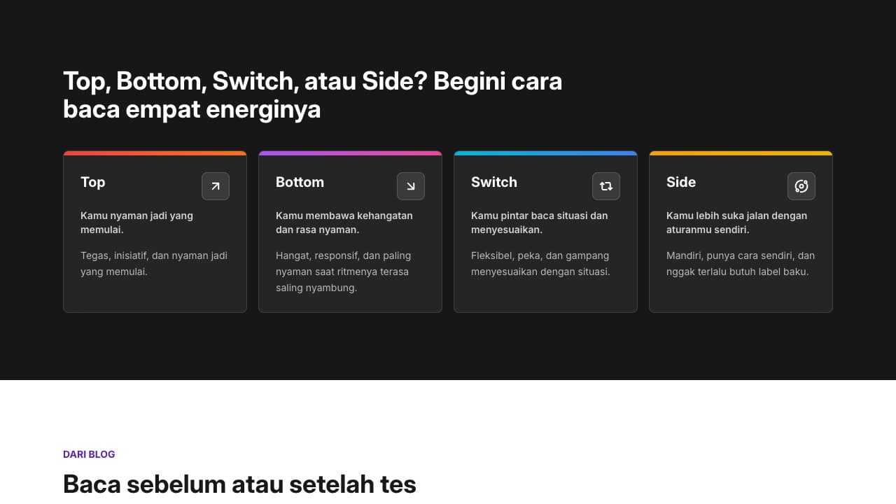 Kartu tipe hasil TopOrBottom.me untuk Top, Bottom, Vers, dan Side