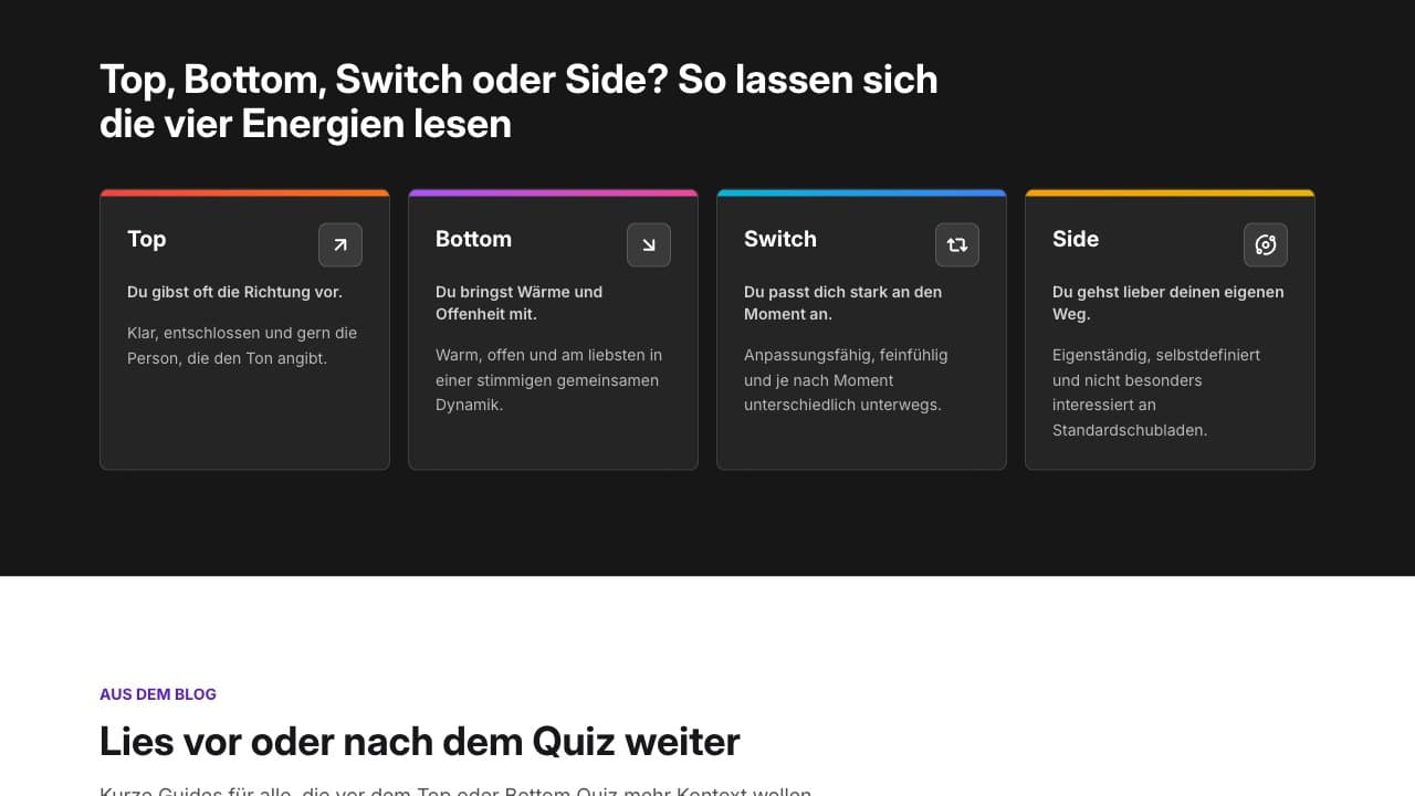 Ergebniskarten auf TopOrBottom.me für Top, Bottom, Switch und Side