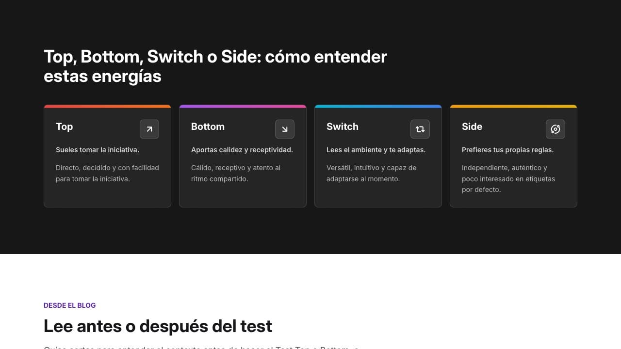 Tarjetas de resultado de TopOrBottom.me para Top, Bottom, Switch y Side
