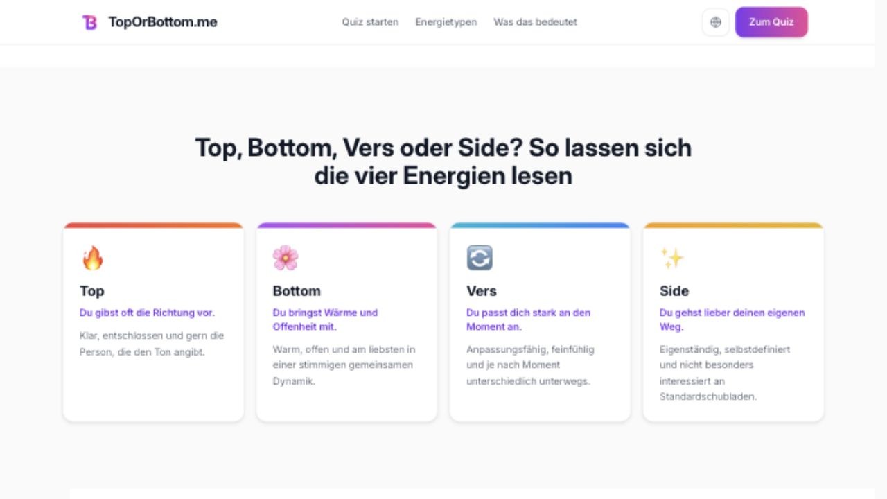 Ergebniskarten auf TopOrBottom.me für Top, Bottom, Switch und Side