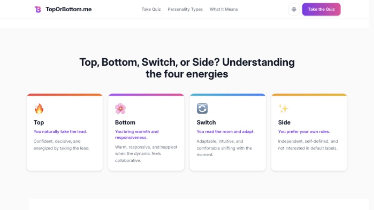 TopOrBottom.me result type cards for Top, Bottom, Switch, and Side
