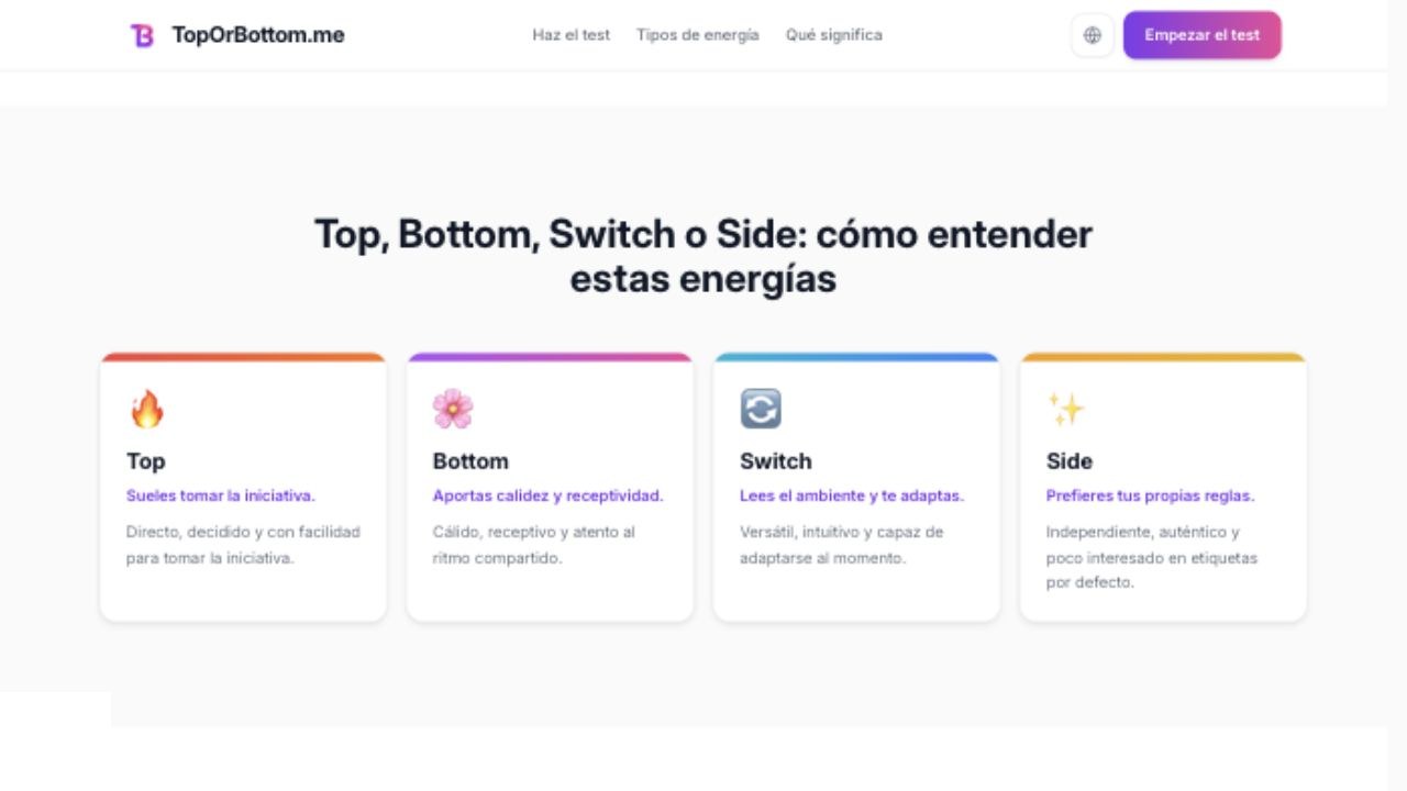 Tarjetas de resultado de TopOrBottom.me para Top, Bottom, Switch y Side